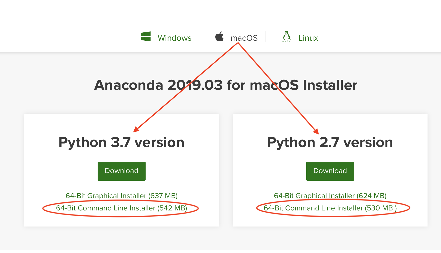 Download anaconda mac os x
